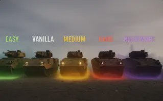 Bradley Tiers