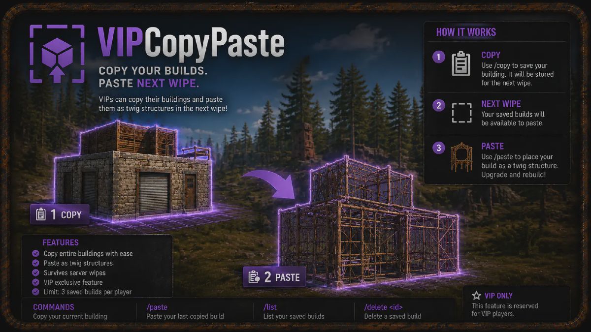 VIP Copy Paste