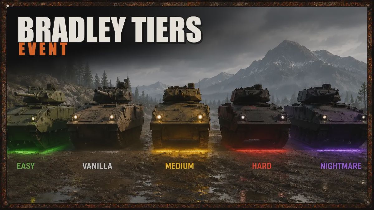 Bradley Tiers